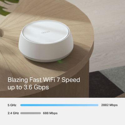 Система WiFi-Mesh TP-LINK Deco BE22 BE3600, 1xGE LAN, 1xGE WAN, 3мод