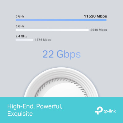 Система WiFi-Mesh TP-LINK Deco BE85 BE22000, 2x2.5GE LAN, 1x10GE WAN, 1xSFP+, 1xUSB 3.0, 2мод