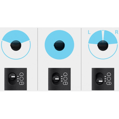 Мікрофон Sony ECM-S1