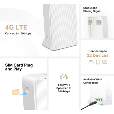 Маршрутизатор MERCUSYS MB110-4G N300, 4G/LTE, 1xFE LAN, 1xFE WAN