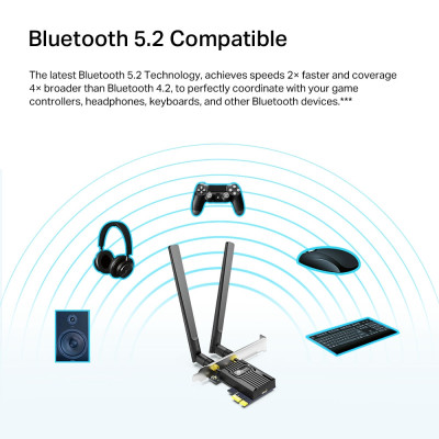 Адаптер WiFi TP-LINK Archer TX20E AX1800, PCI-Express x1, BT5.2