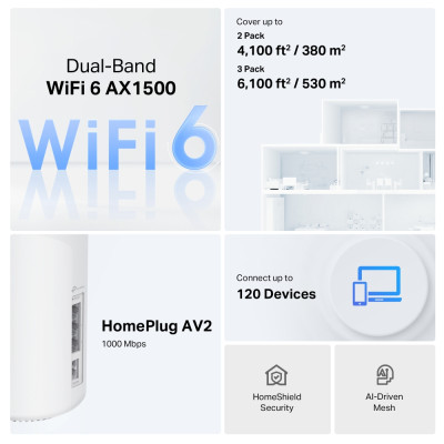 Система WiFi-Mesh TP-LINK Deco PX10 AX1500, 3xGE LAN/WAN, 2 мод, Powerline AV1000