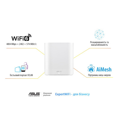 Система WiFi-Mesh ASUS ExpertWiFi EBM68 AX7800, 3xGE LAN, 1x2.5GE WAN, 1xUSB3.2, 2мод, білий