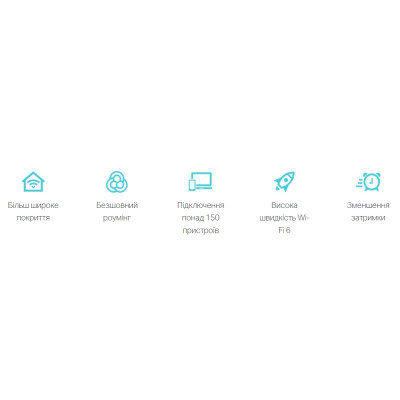 Система WiFi-Mesh TP-LINK Deco X20 AX1800, 1xGE LAN, 1xGE WAN, 1мод