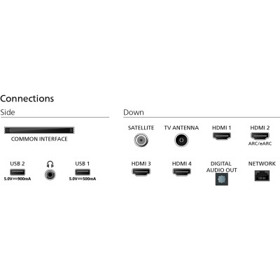 Телевізор 55 Телевізор 55