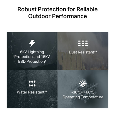 Зовнішній маршрутизатор TP-LINK NE200, 5G, 1x2.5GE LAN (PoE) Зовнішній маршрутизатор TP-LINK NE200, 5G, 1x2.5GE LAN (PoE)