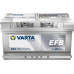 Акумулятор Varta Dynamic EFB 12В 75Аг 730А R+ (575500073)