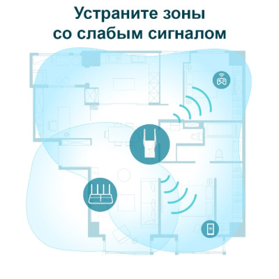 Розширювач покриття WiFi TP-LINK RE605X AX1800, 1хGE, MESH