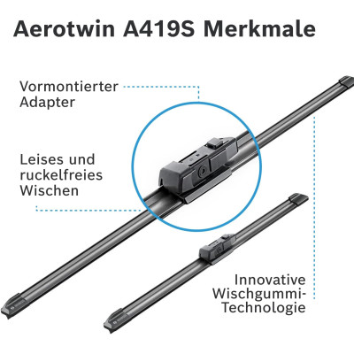 Склоочисник BOSCH Aerotwin безкаркасний комплект 600/450мм (3 397 014 419)