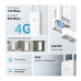 Маршрутизатор TP-LINK Archer MR402 outdoor N300 4G/LTE, 1xFE LAN/WAN, OUTDOOR