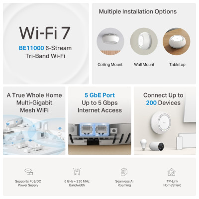 Система WiFi-Mesh TP-LINK Deco BE65 BE11000, 2x5GE LAN/WAN, 3мод, PoE