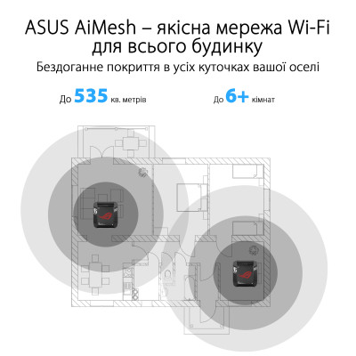 Система WiFi-Mesh ASUS ROG Rapture GT6 AX10000, 3xGE LAN, 1x2.5GE WAN, 1xUSB 3.2, 1мод, чорний