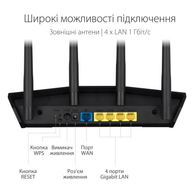 Маршрутизатор ASUS RT-AX57 AX3000, 4xGE LAN, 1xGE WAN, MESH