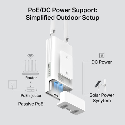 Зовнішній маршрутизатор TP-LINK TL-MR100 N300, 4G/LTE, 1xFE LAN/WAN