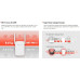 Розширювач покриття WiFi MERCUSYS ME30 AC1200, 1хFE LAN Розширювач покриття WiFi MERCUSYS ME30 AC1200, 1хFE LAN
