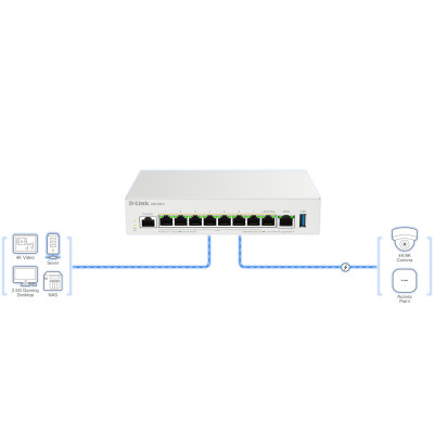 Мультисервiсний Маршрутизатор D-Link DBR-600-P, 7x2.5GE LAN PoE, 1x2.5GE LAN/WAN PoE, 1x2.5GE WAN, 1xUSB 3.0, 120Вт