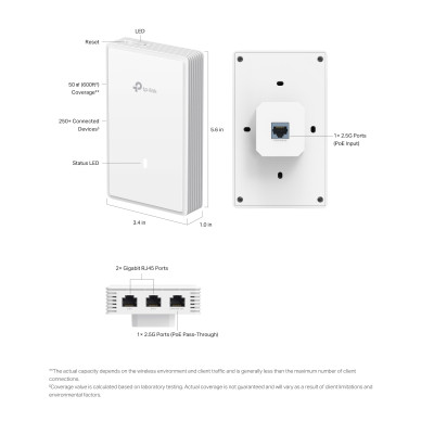 Точка доступу TP-LINK EAP725 WALL BE3600, 1xGE, PoE