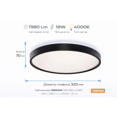 Світильник накладний OSRAM CEILING LUXO 18Вт 4000К чорний
