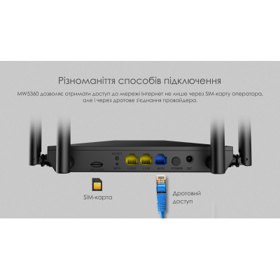 Маршрутизатор Netis MW5360 N300, 4G/LTE, 2xFE LAN, 1xFE WAN Маршрутизатор Netis MW5360 N300, 4G/LTE, 2xFE LAN, 1xFE WAN