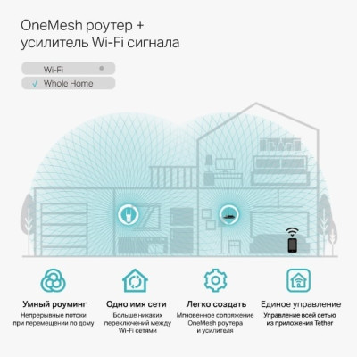 Розширювач покриття WiFi TP-LINK RE315 AC1200, 1хFE LAN, MESH