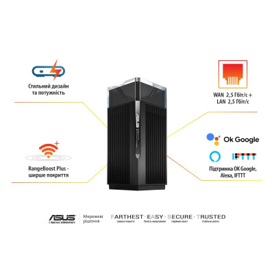 Система WiFi-Mesh ASUS ZenWiFi Pro ET12 AXE11000, 2xGE LAN, 1x2.5GE LAN, 1x2.5GE WAN, 1мод Система WiFi-Mesh ASUS ZenWiFi Pro ET12 AXE11000, 2xGE LAN, 1x2.5GE LAN, 1x2.5GE WAN, 1мод