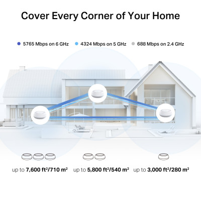 Система WiFi-Mesh TP-LINK Deco BE65 BE11000, 2x5GE LAN/WAN, 3мод, PoE
