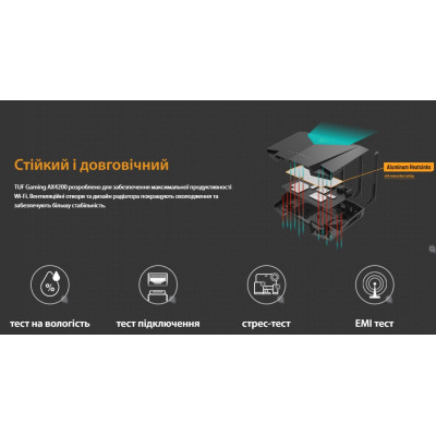 Маршрутизатор ASUS TUF-AX4200 AX4200, 4xGE LAN, 2,5xGE WAN, 1xUSB3.2, MESH