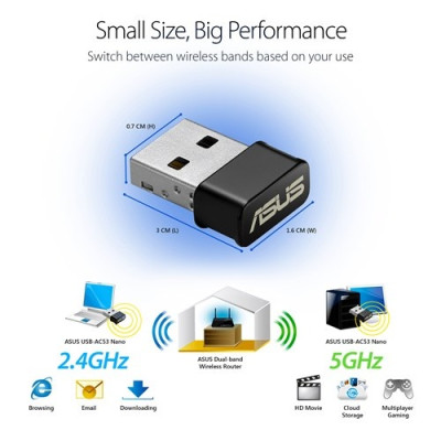 Адаптер WiFi ASUS USB-AC53 nano AC1200, USB