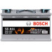 Акумулятор Bosch S5 AGM 12В 80А·год 800А R+ (0 092 S5A 110)