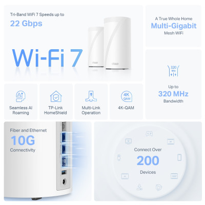 Система WiFi-Mesh TP-LINK Deco BE85 BE22000, 2x2.5GE LAN, 1x10GE WAN, 1xSFP+, 1xUSB 3.0, 2мод