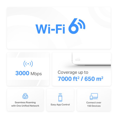 Система WiFi-Mesh MERCUSYS Halo H80X AX3000, 3xGE LAN/WAN, 3 мод Система WiFi-Mesh MERCUSYS Halo H80X AX3000, 3xGE LAN/WAN, 3 мод