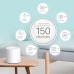 Система WiFi-Mesh TP-LINK Deco X60 AX5400, 1xGE LAN, 1xGE WAN, 3 мод