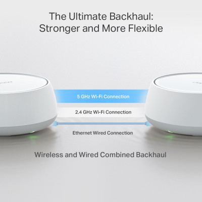 Система WiFi-Mesh TP-LINK Deco BE22 BE3600, 1xGE LAN, 1xGE WAN, 3мод