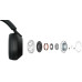 Навушники Over-ear Sony WH-1000XM5 BT 5.2, ANC, Hi-Res, AAC, LDAC, Wireless, Mic, Чорний