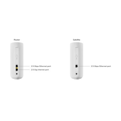 Система WiFi-Mesh NETGEAR Orbi RBE372 BE5000, 2мод, білий Система WiFi-Mesh NETGEAR Orbi RBE372 BE5000, 2мод, білий