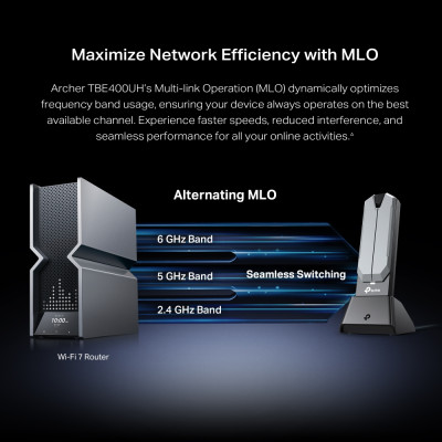 Адаптер WiFi TP-LINK Archer TBE400UH BE6500, USB