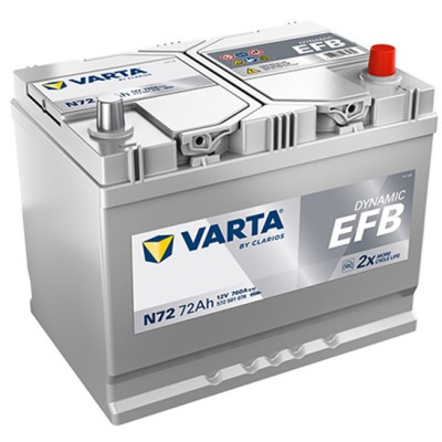 Акумулятор Varta Dynamic EFB 12В 72Аг 760А R+ (572501076)