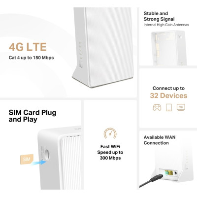 Маршрутизатор MERCUSYS MB112-4G N300, 4G/LTE, 1xFE LAN, 1xFE WAN Маршрутизатор MERCUSYS MB112-4G N300, 4G/LTE, 1xFE LAN, 1xFE WAN