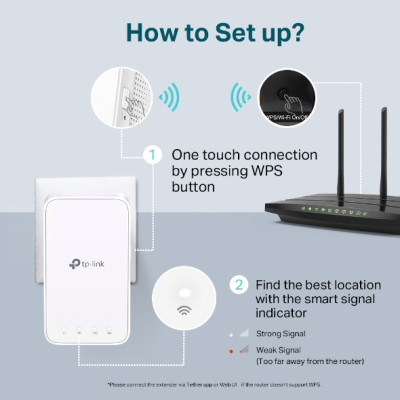 Розширювач покриття WiFi TP-LINK RE300, AC1200, MESH Розширювач покриття WiFi TP-LINK RE300, AC1200, MESH