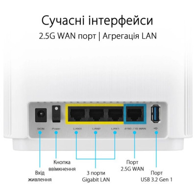 Система WiFi-Mesh ASUS ZenWiFi XT9 AX7800, 3xGE LAN, 1x2.5GE WAN, 1xUSB 3.2, 2 мод, білий Система WiFi-Mesh ASUS ZenWiFi XT9 AX7800, 3xGE LAN, 1x2.5GE WAN, 1xUSB 3.2, 2 мод, білий