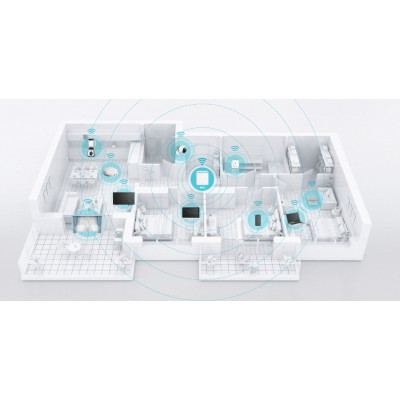 WiFi-система D-Link M32-2 EAGLE PRO AI AX1500 Mesh WiFi (2шт) WiFi-система D-Link M32-2 EAGLE PRO AI AX1500 Mesh WiFi (2шт)