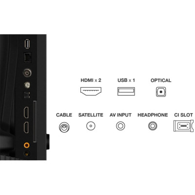 Телевізор 43