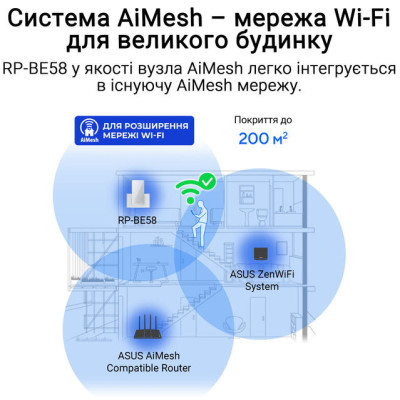 Розширювач покриття WiFi ASUS RP-BE58 AX3000 1xGE LAN, MESH Розширювач покриття WiFi ASUS RP-BE58 AX3000 1xGE LAN, MESH