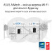 Система WiFi-Mesh ASUS ZenWiFi Pro ET12 AXE11000, 2xGE LAN, 1x2.5GE LAN, 1x2.5GE WAN, 1мод Система WiFi-Mesh ASUS ZenWiFi Pro ET12 AXE11000, 2xGE LAN, 1x2.5GE LAN, 1x2.5GE WAN, 1мод