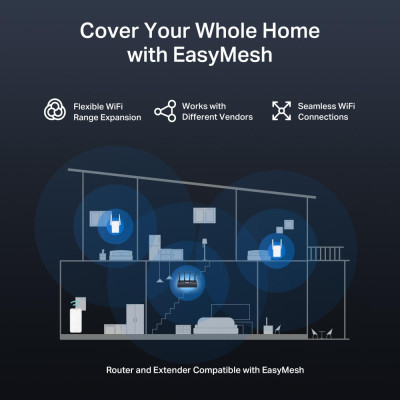 Маршрутизатор MERCUSYS MR27BE BE3600, 2xGE LAN, 1x2.5GE LAN, 1x2.5GE WAN, MESH