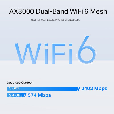 Система WiFi-Mesh TP-LINK Deco X50 AX3000, 2xGE LANWAN, 1мод, зовнішня Система WiFi-Mesh TP-LINK Deco X50 AX3000, 2xGE LANWAN, 1мод, зовнішня