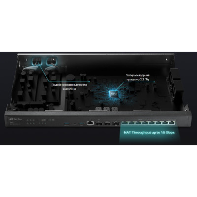 Мультисервісний Маршрутизатор TP-LINK ER8411 8xGE LAN/WAN, 1xSFP WAN/LAN, 2x10GE SFP+ WAN/LAN, 2xUSB Мультисервісний Маршрутизатор TP-LINK ER8411 8xGE LAN/WAN, 1xSFP WAN/LAN, 2x10GE SFP+ WAN/LAN, 2xUSB