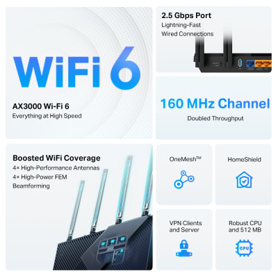 Маршрутизатор TP-LINK ARCHER AX55 PRO AX3000, 3xGE LAN, 1xGE WAN/LAN, 1x2.5GE WAN/LAN, 1xUSB 3.0, MESH Маршрутизатор TP-LINK ARCHER AX55 PRO AX3000, 3xGE LAN, 1xGE WAN/LAN, 1x2.5GE WAN/LAN, 1xUSB 3.0, MESH