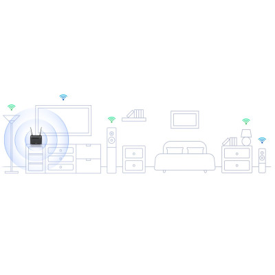 Маршрутизатор D-Link DWR-953V2 AC1200, 4G/LTE, 4xGE LAN, 1xGE WAN, Слот для SIM-картки