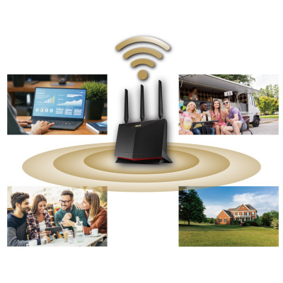 Маршрутизатор ASUS 4G-AC86U AC2600, 4G/LTE, 4xGE LAN, 1xGE WAN, USB